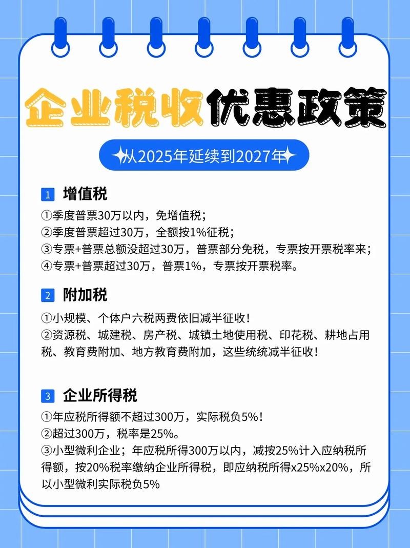 blog post with image