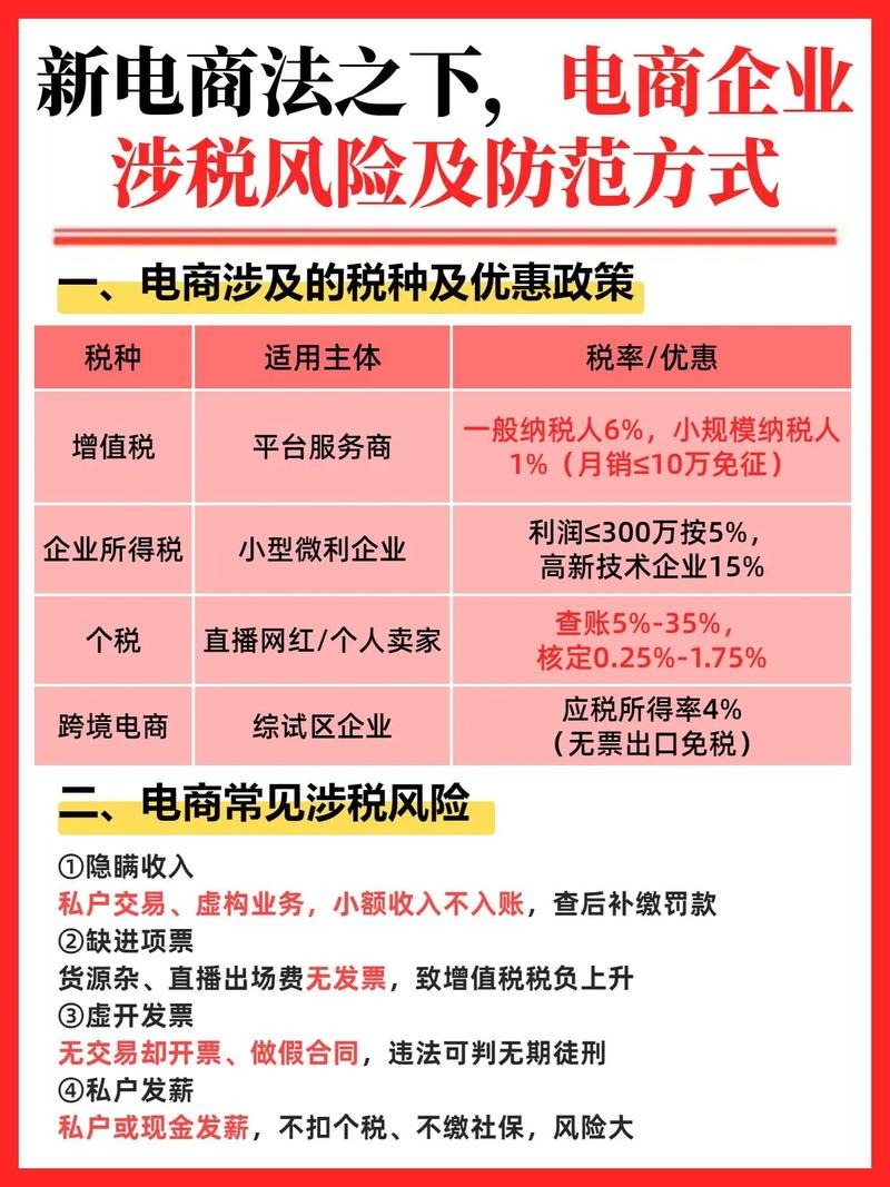 blog post with image